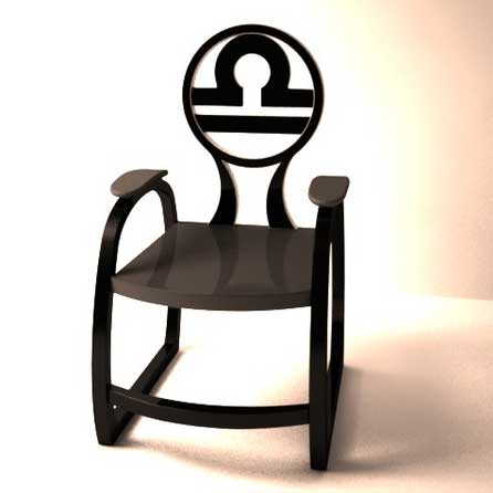 Astro Decor: Interior Design by Zodiac Sign